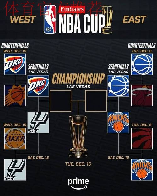 NBA杯半决赛12月14日开战：尼克斯VS魔术 马刺VS雷霆
